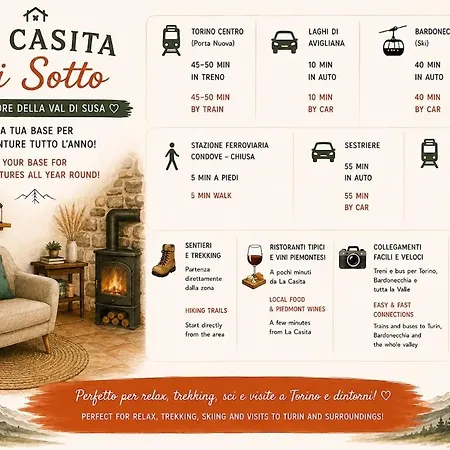 La Casita Di Sotto, A Cozy In Val Di Susa Lejlighed *